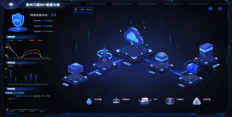 数字引擎驱动产业革新 大数据服务赋能遵义实体经济未来可期