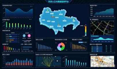 原力大数据全量人口信息聚合应用解决方案
